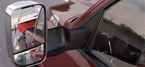 blind spot awareness