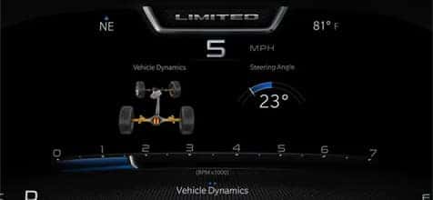 Vehicle Dynamics