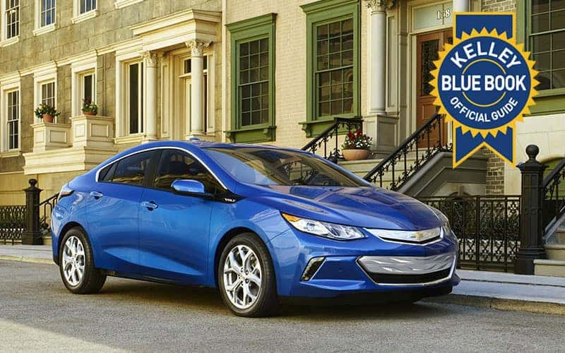 Best Used Hybrid Cars - Top 3 Used Hybrids under $20K in 2023