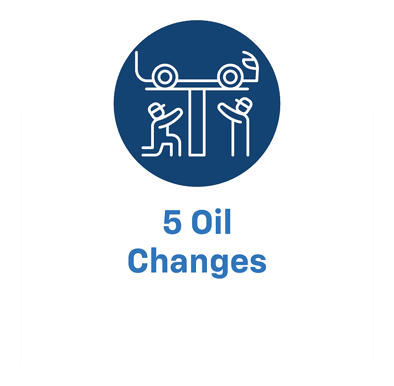 Oil Changes