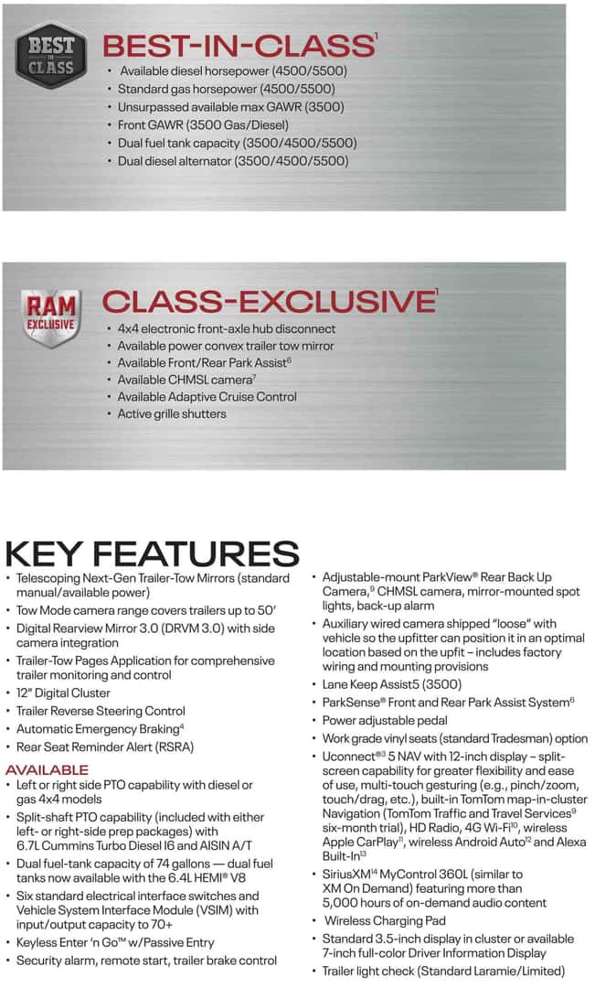 2024 Ram Chassis Cab Key Features and Exclusives