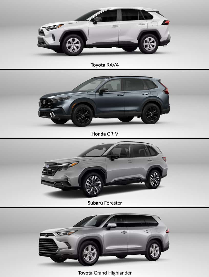 Family-Friendly Used SUVs