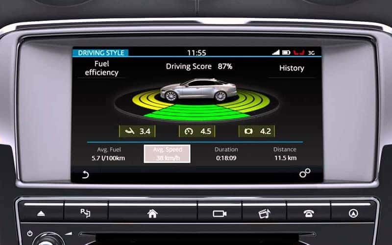 what-is-eco-mode-in-a-car-what-it-does-fuel-savings-more