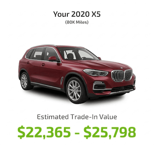 Online Shopper Trade-In