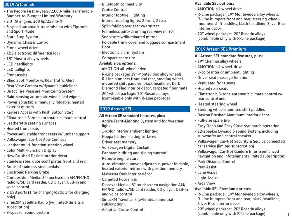 2019 Jetta Trim Comparison Chart