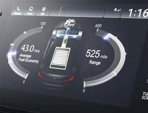 Energy management system display