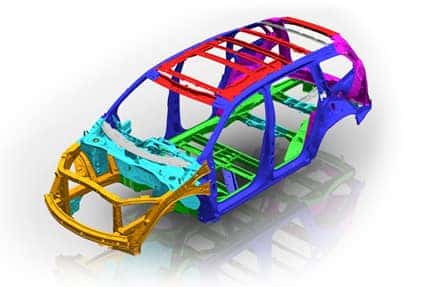 ACE-Body-Structure