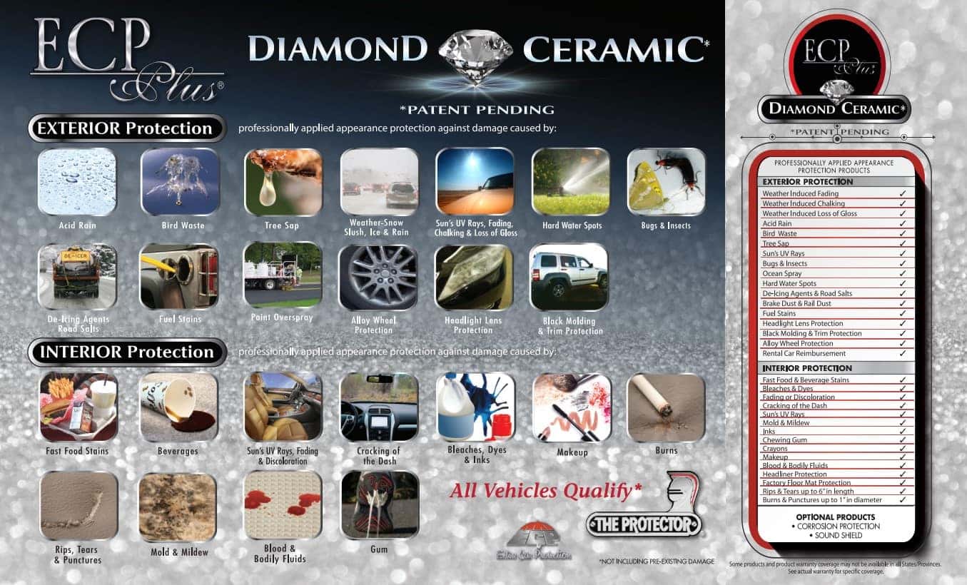 Ceramic X3 - Diamond Shine