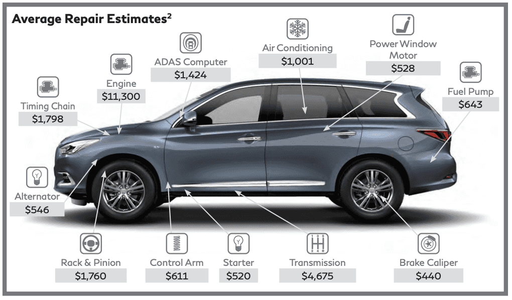 NFINITI Certified PreOwned Wrap INFINITI of Clarendon Hills