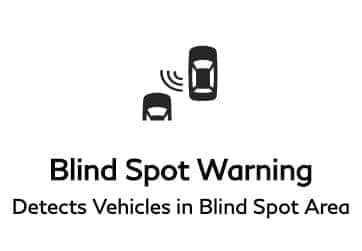 blindspot