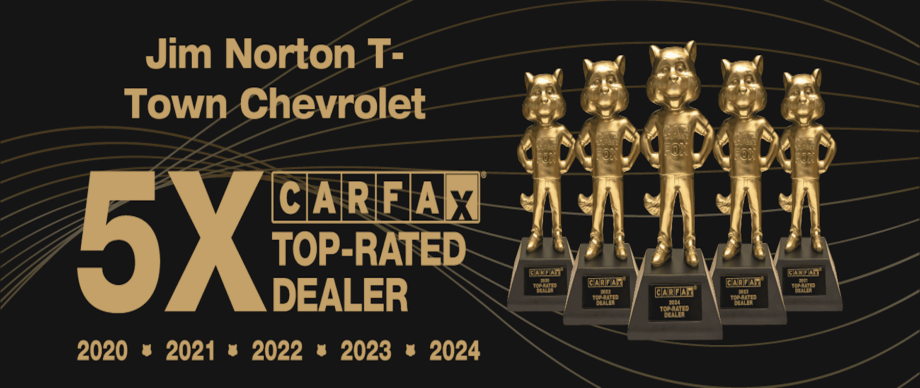 Jim Norton T-Town Chevrolet CARFAX TOP-RATED DEALER 2020 • 2021 • 2022 • 2023 • 2024 croq 00-00-00 CARFAx® TOPRATE O CARFAX CARFAX®