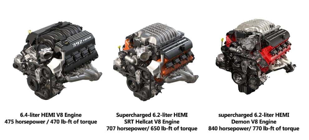 Closer Look at All 3 SRT Engines on the Dodge Challenger