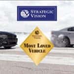 kendall dodge charger strategic vision most loved