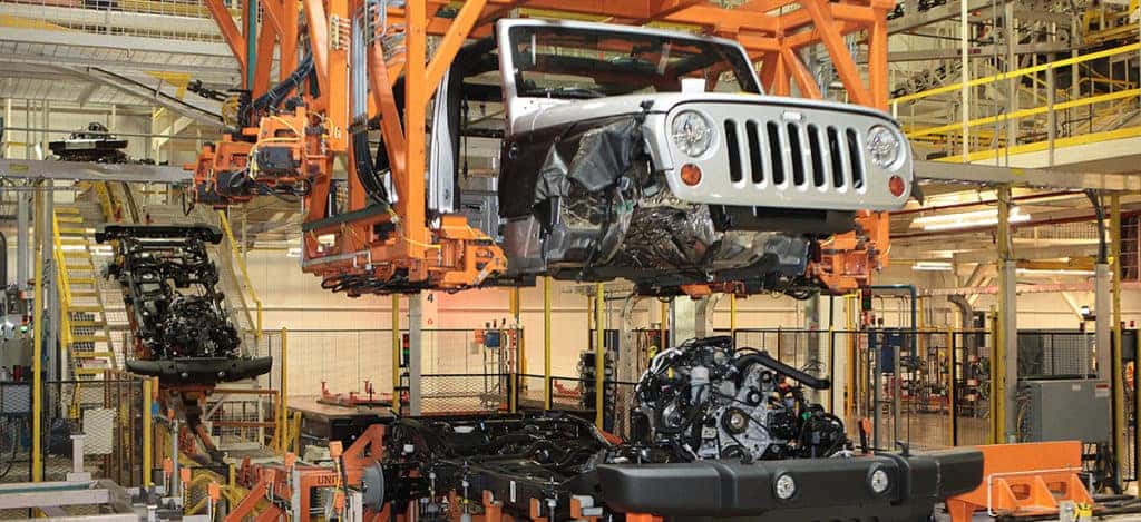 Jeep Plant Kendall Dodge