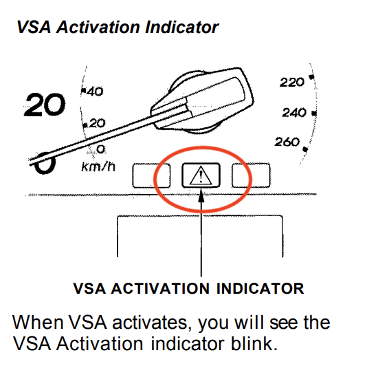 what does the exclamation mark mean in a car