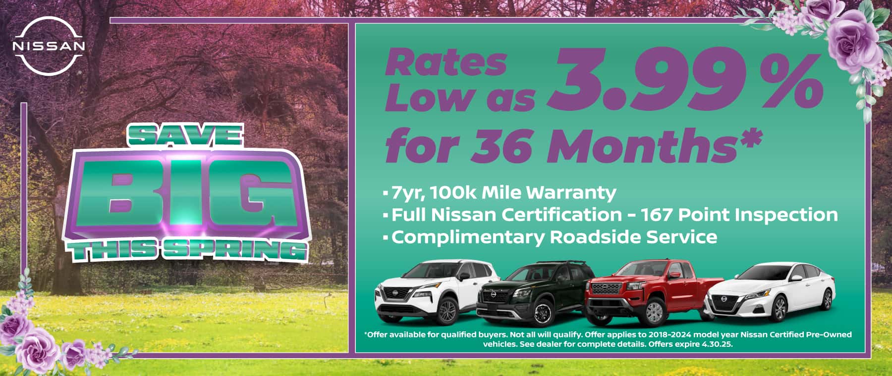 PBNK-291-April-Incentives-1