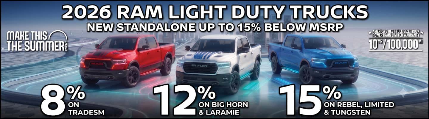 RAM JULY INCENTIVE