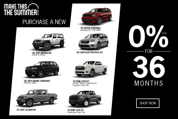Special Financing Offer