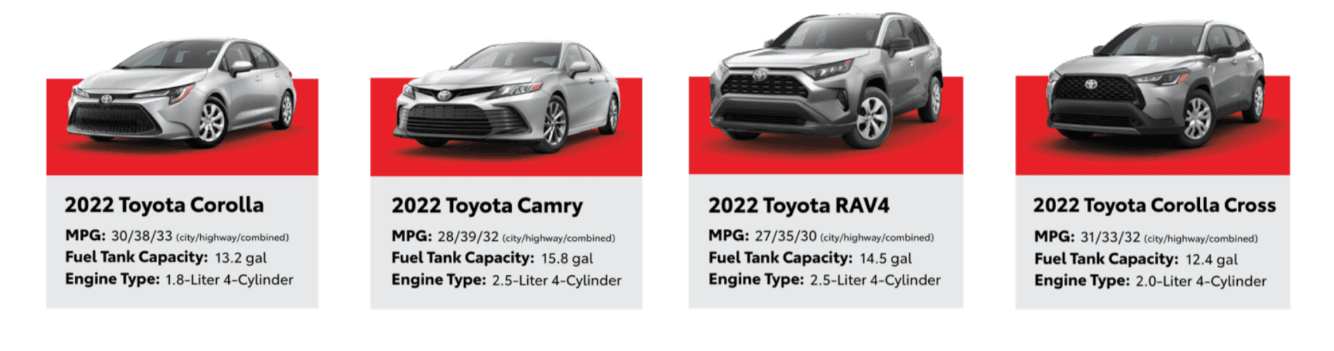 Fuel Efficient Inventory | Sam Leman Toyota Bloomington
