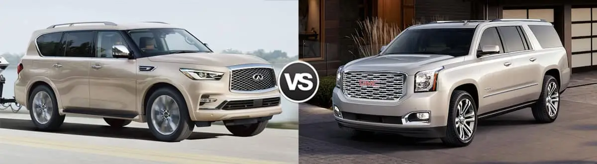 Compare 2019 INFINITI QX80 vs 2019 GMC Yukon | Novi MI