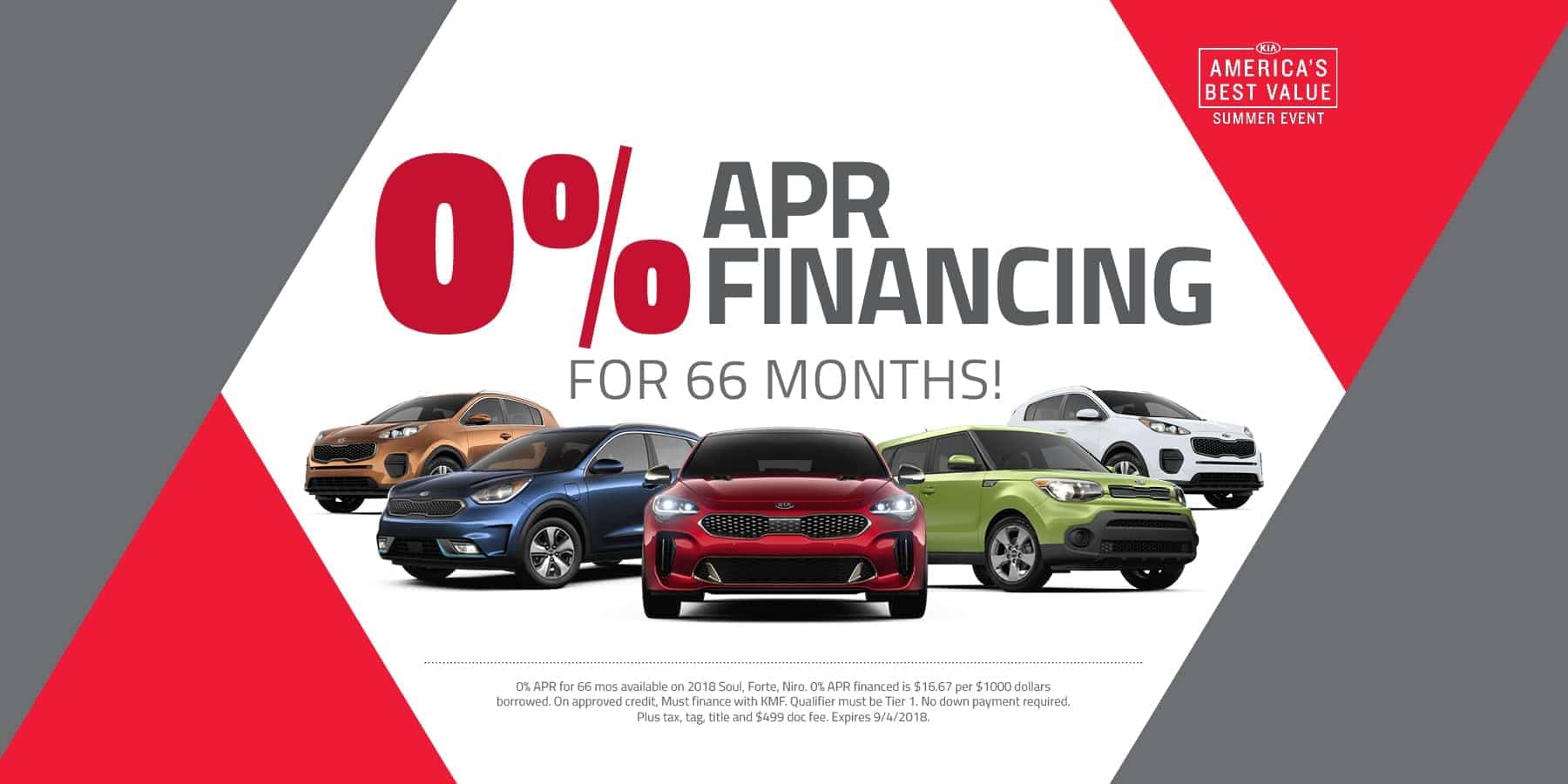 Towbin Kia Kia Dealer in Henderson, NV