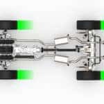 all-wheel drive