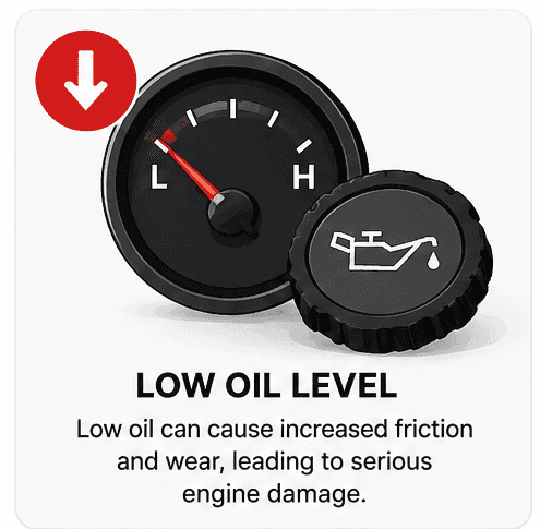 Low engine oil level