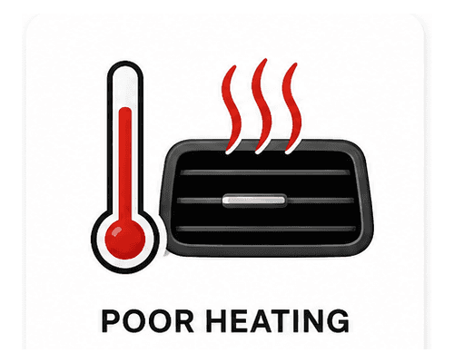 Poor heating performance from vehicle heater